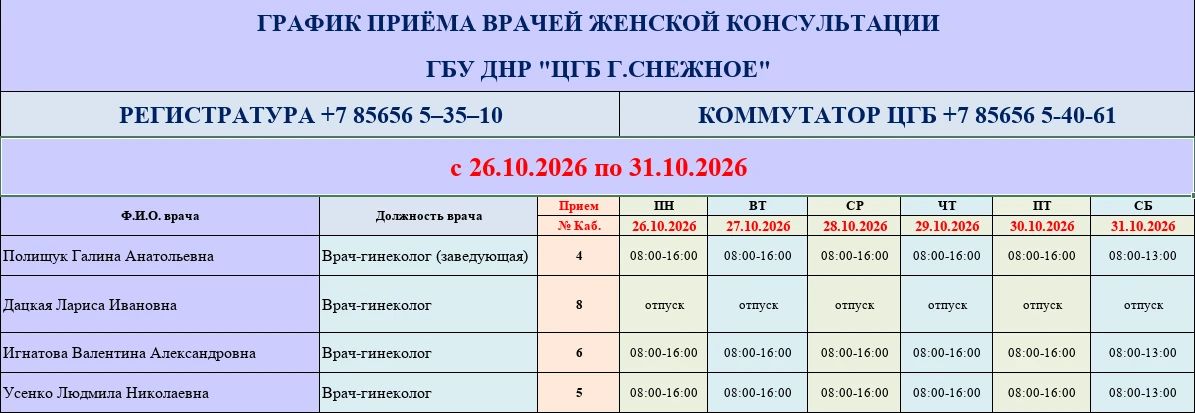 График работы врачей ГБУ ДНР «ЦГБ г. Снежное» График работы врачей ГБУ ДНР «ЦГБ г. Снежное»
