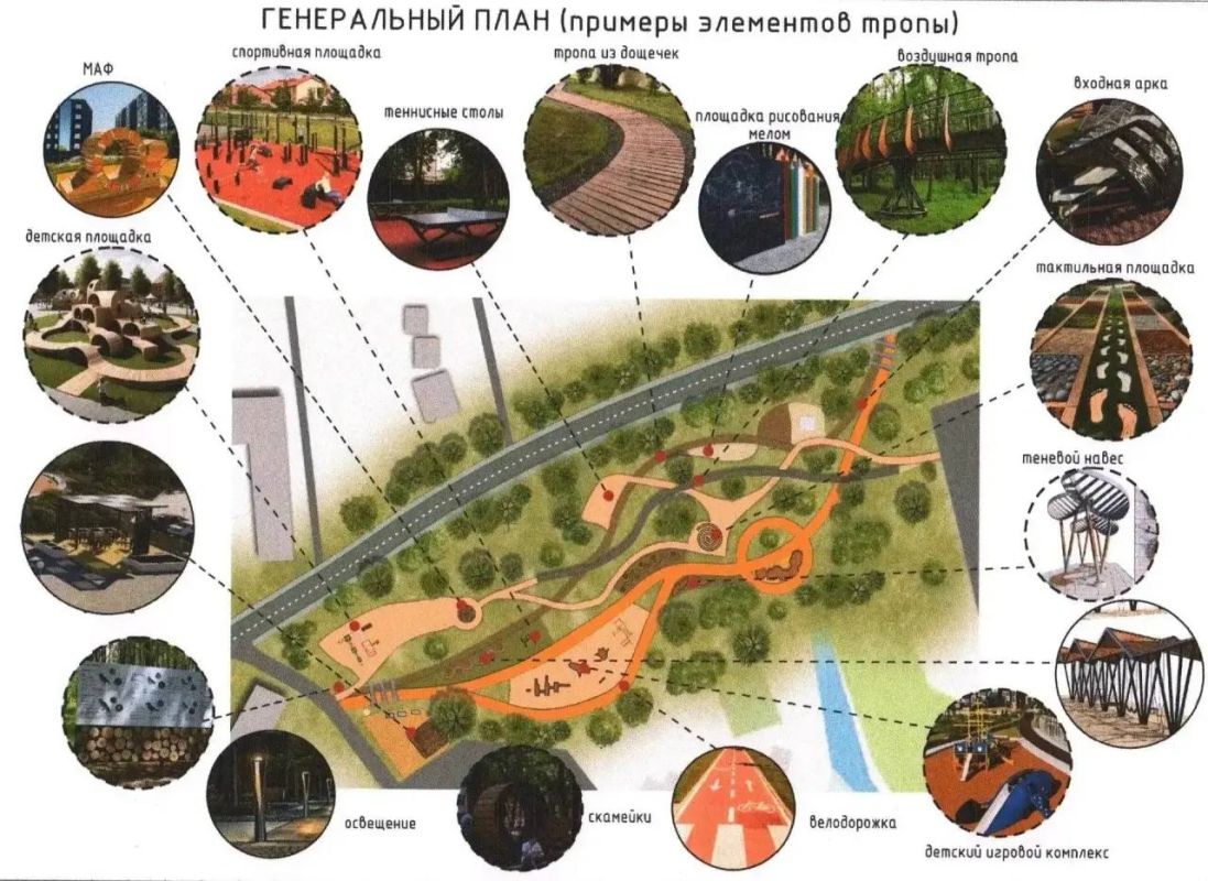 Традиционно подвожу итоги недели Традиционно подвожу итоги недели