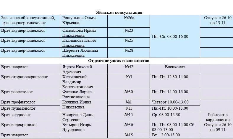 Иван Приходько: График работы специалистов ГБУ ДНР «Городская больница № 1 г. Горловки» Иван Приходько: График работы специалистов ГБУ ДНР «Городская больница № 1 г. Горловки»