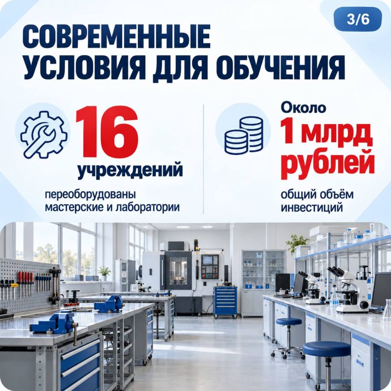 Лариса Толстыкина: Получить востребованную профессию и уверенно начать трудовой путь — такие возможности должна давать молодежи система среднего профессионального образования Лариса Толстыкина: Получить востребованную профессию и уверенно начать трудовой путь — такие возможности должна давать молодежи система среднего профессионального образования