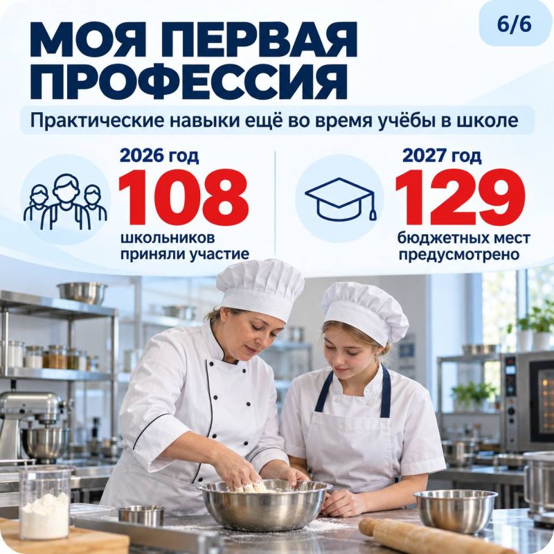 Лариса Толстыкина: Получить востребованную профессию и уверенно начать трудовой путь — такие возможности должна давать молодежи система среднего профессионального образования Лариса Толстыкина: Получить востребованную профессию и уверенно начать трудовой путь — такие возможности должна давать молодежи система среднего профессионального образования