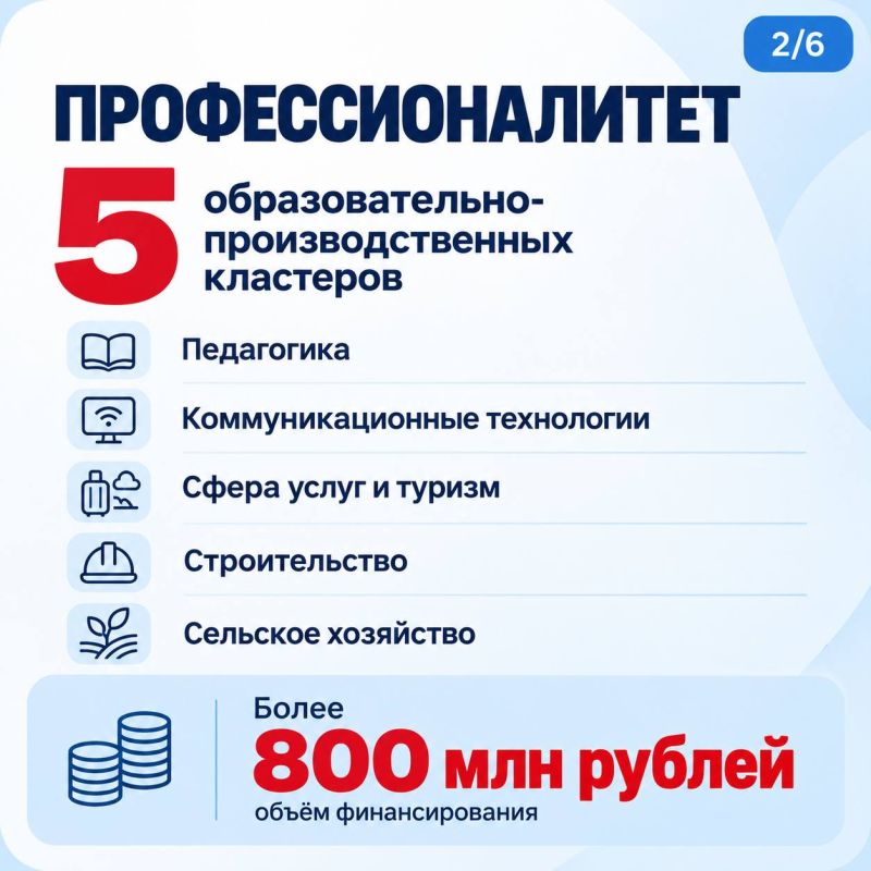Лариса Толстыкина: Получить востребованную профессию и уверенно начать трудовой путь — такие возможности должна давать молодежи система среднего профессионального образования Лариса Толстыкина: Получить востребованную профессию и уверенно начать трудовой путь — такие возможности должна давать молодежи система среднего профессионального образования