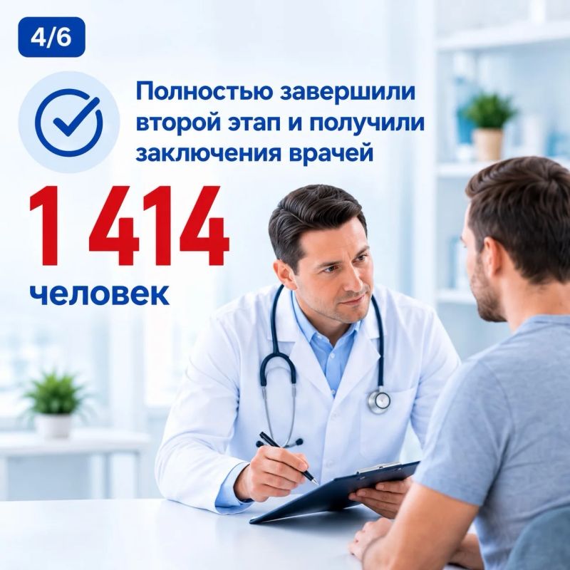Лариса Толстыкина: Итоги профилактических осмотров (диспансеризации) жителей ДНР с 19 по 23 октября Лариса Толстыкина: Итоги профилактических осмотров (диспансеризации) жителей ДНР с 19 по 23 октября