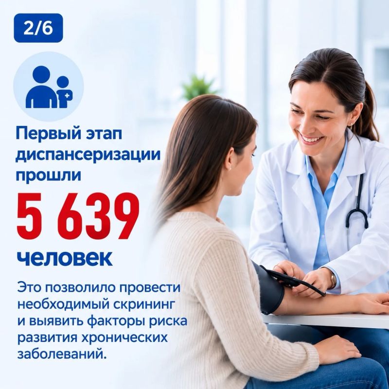Лариса Толстыкина: Итоги профилактических осмотров (диспансеризации) жителей ДНР с 19 по 23 октября Лариса Толстыкина: Итоги профилактических осмотров (диспансеризации) жителей ДНР с 19 по 23 октября