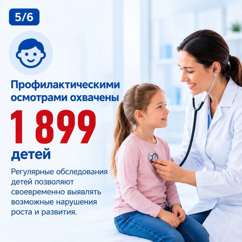 Лариса Толстыкина: Итоги профилактических осмотров (диспансеризации) жителей ДНР с 19 по 23 октября Лариса Толстыкина: Итоги профилактических осмотров (диспансеризации) жителей ДНР с 19 по 23 октября