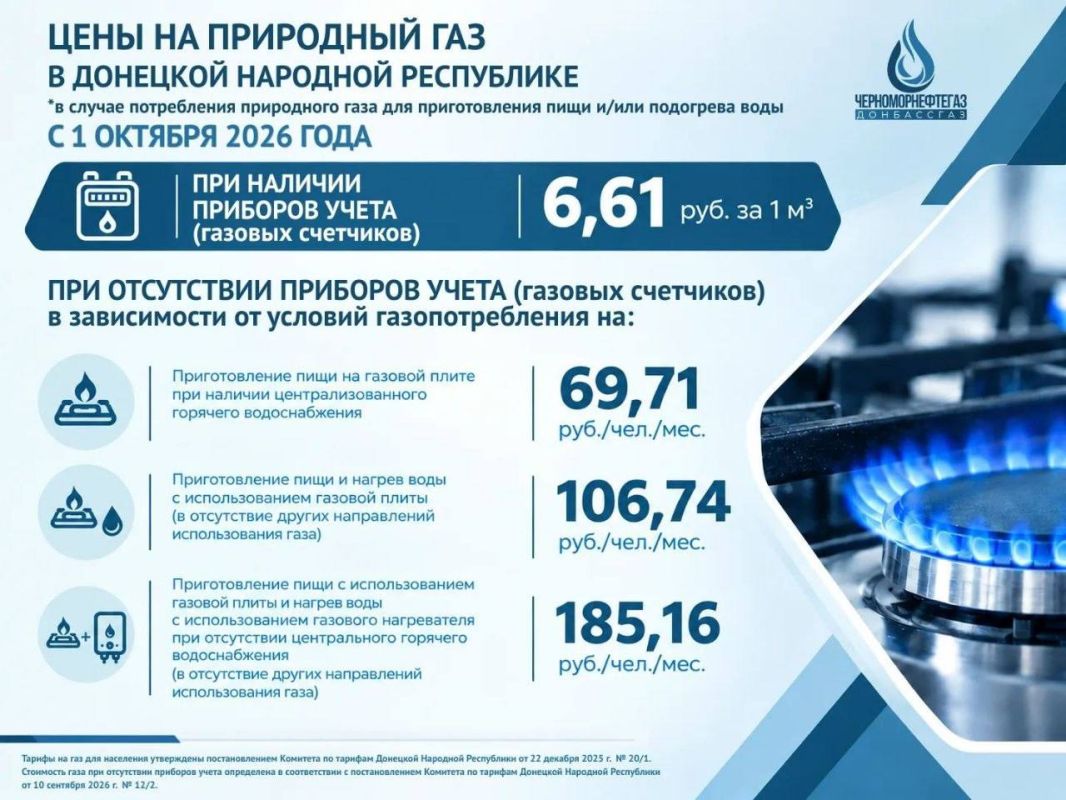ЦЕНЫ НА ПРИРОДНЫЙ ГАЗ ДЛЯ НАСЕЛЕНИЯ ДНР С 1 ОКТЯБРЯ 2026 ГОДА