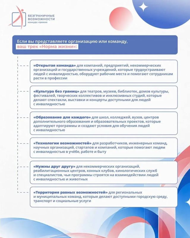Не знаете, как подать заявку на конкурс? Пошаговую инструкцию собрали в карточках Не знаете, как подать заявку на конкурс? Пошаговую инструкцию собрали в карточках