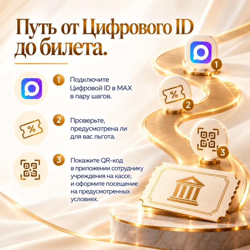 А вы уже открыли для себя возможность культурного досуга за 0 рублей? А вы уже открыли для себя возможность культурного досуга за 0 рублей?