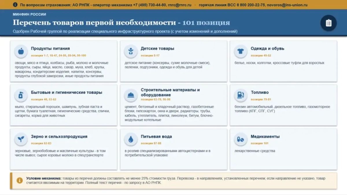 Страхование военных рисков при грузоперевозках Страхование военных рисков при грузоперевозках