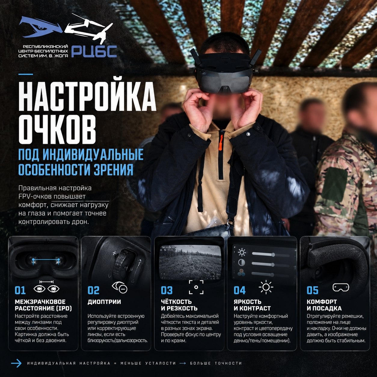 FPV-очки: настройка под особенности зрения