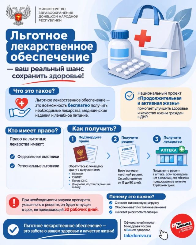 Почему важно иметь аптечку в машине: первая помощь на дороге Почему важно иметь аптечку в машине: первая помощь на дороге